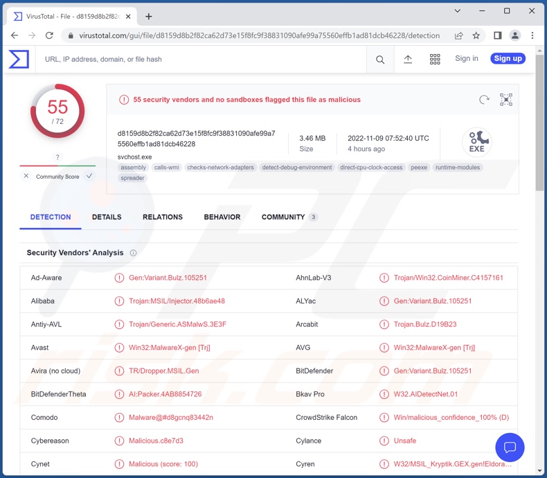 Detecções do instalador do malware Cloud 9 no VirusTotal