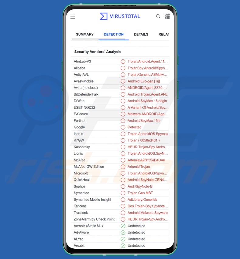 malware Android Cypher