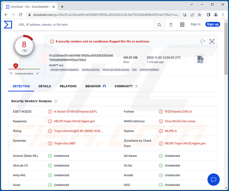 Detecções de malware de trojans Injector em VirusTotal