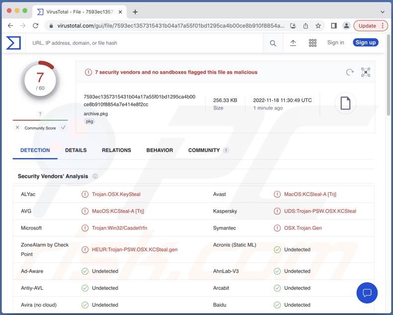 detecções de malware do trojan KEYSTEAL em VirusTotal