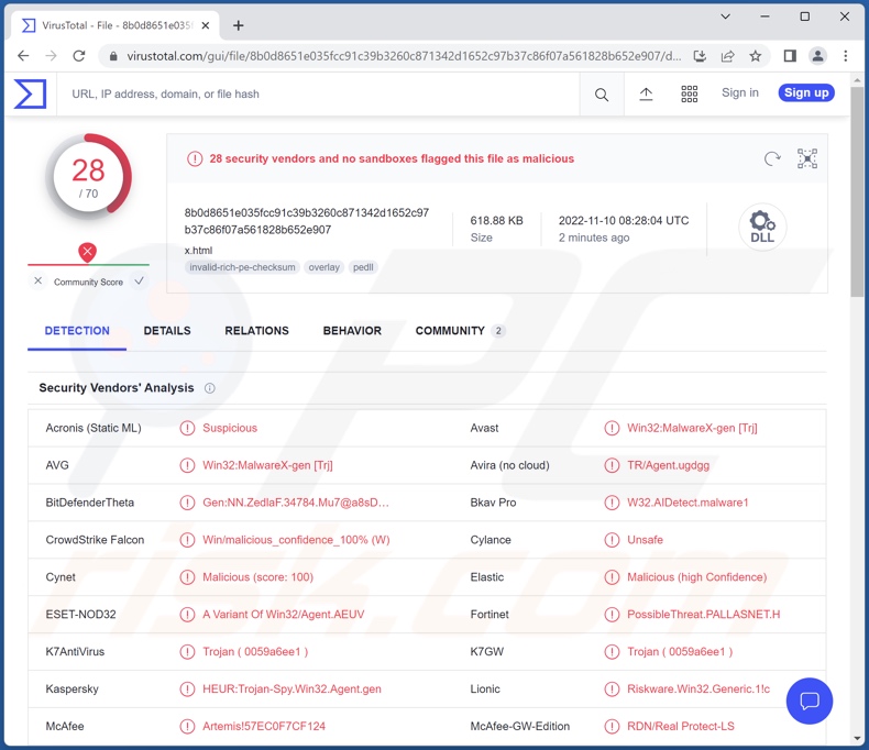 Detecções de malware StrelaStealer em VirusTotal (DLL)