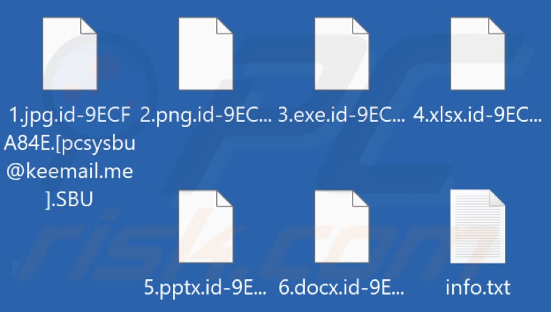 Ficheiros encriptados pelo ransomware SBU (extensão .SBU)