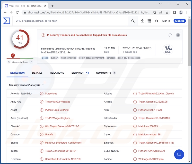 Detecções do malware Creal em VirusTotal