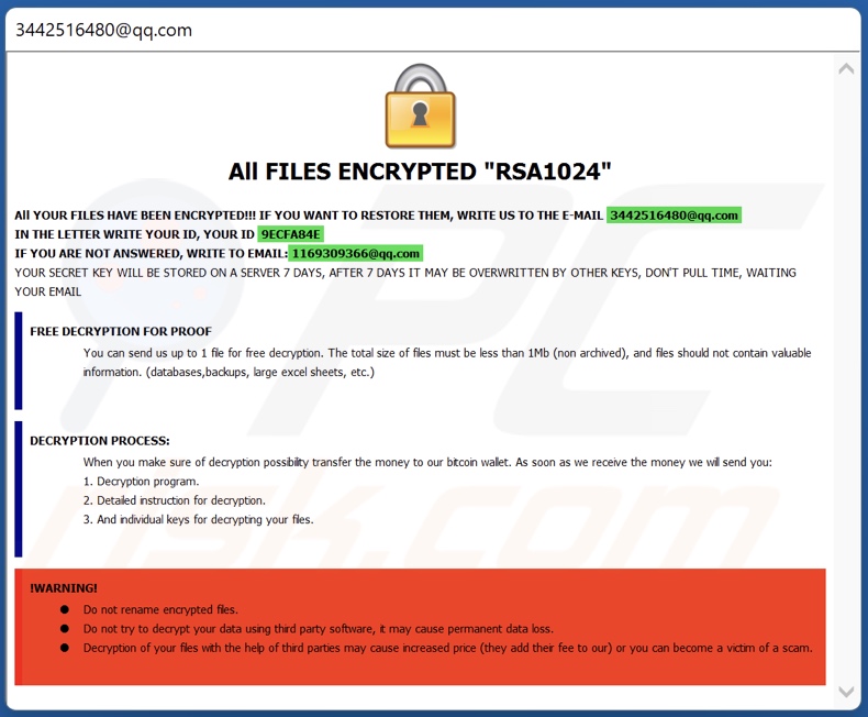 Nota de resgate do ransomware Pdf (pop-up)