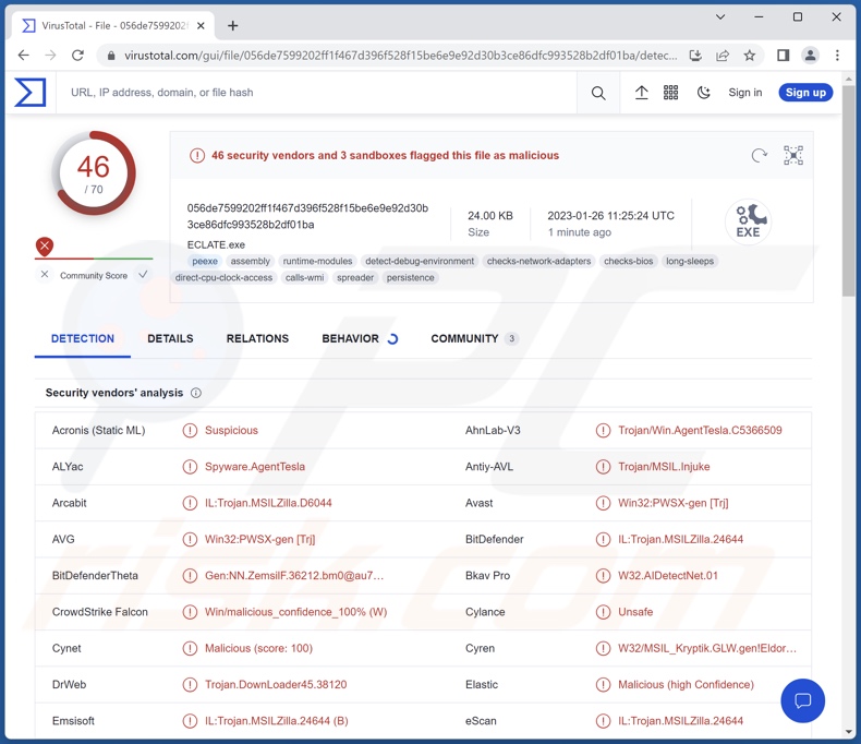 Detecções do malware zgRAT no VirusTotal