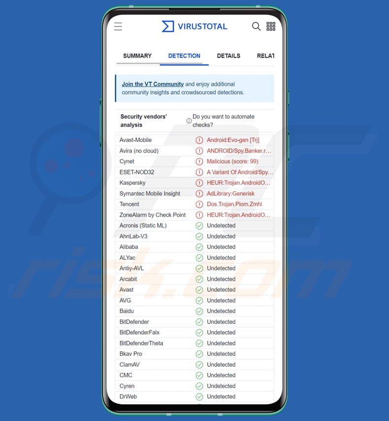 malware Android goatRat