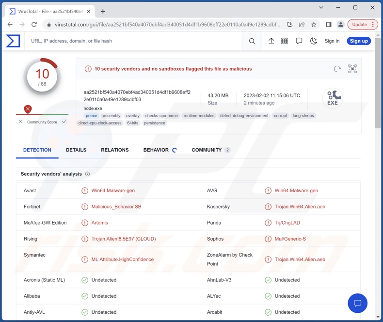 Detecções do malware Ice Breaker no VirusTotal