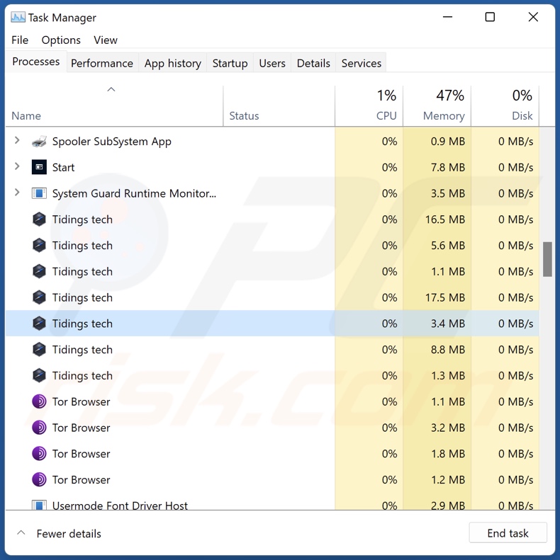 Processo do adware do Gestor de Tarefas (Tidings tech - nome do processo)