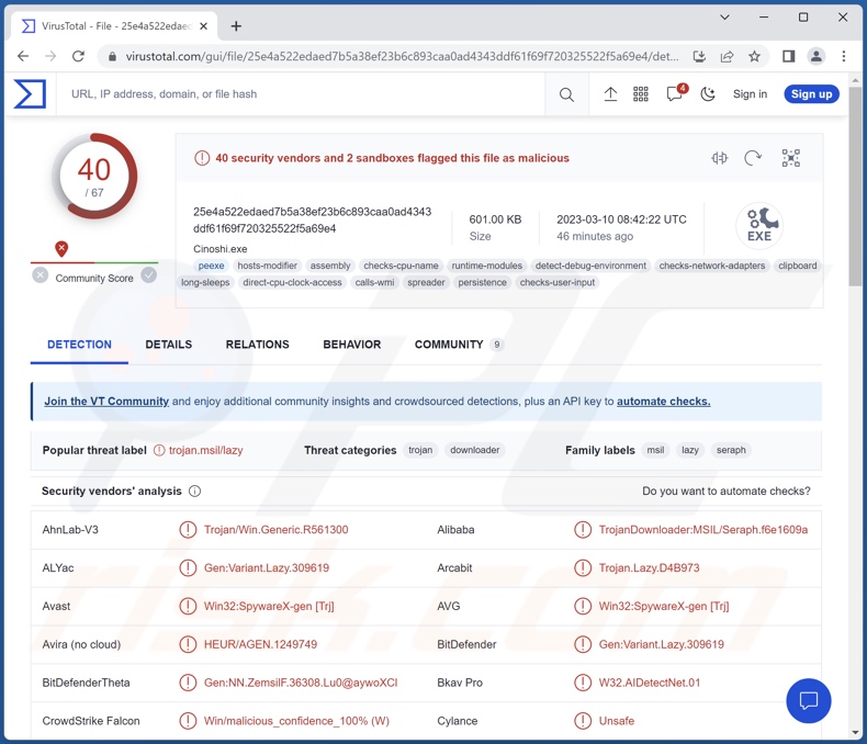 Detecções do malware Cinoshi em VirusTotal