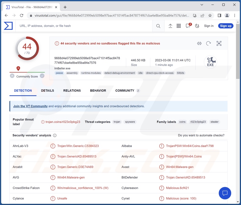 Detecções de malware ImBetter em VirusTotal