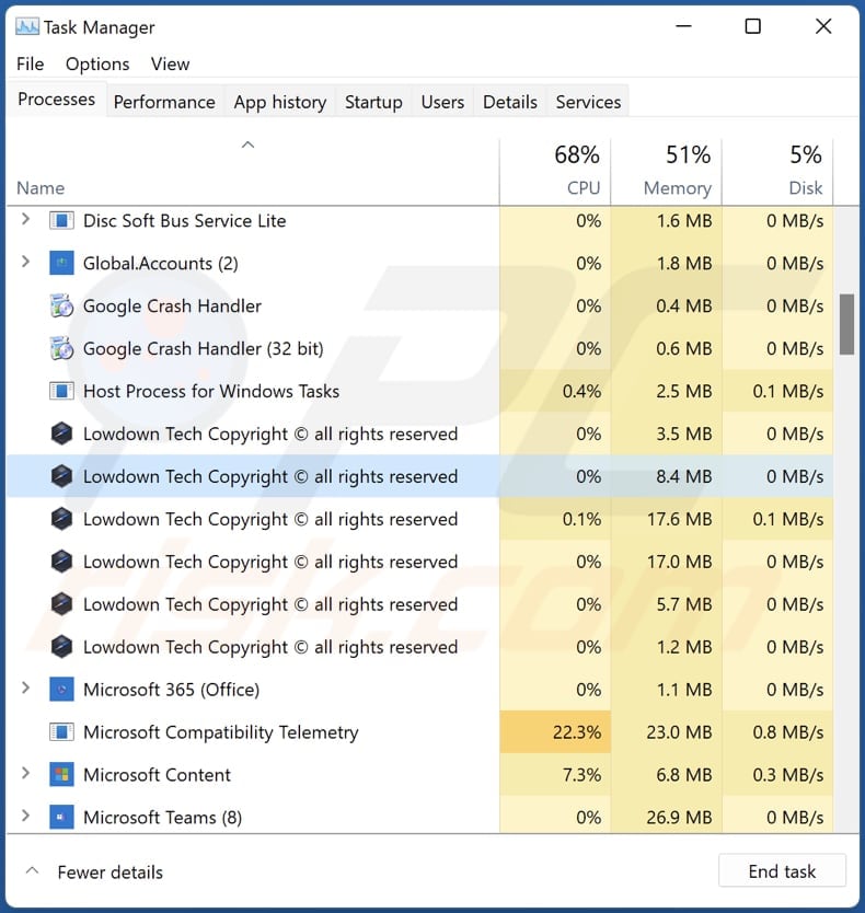 O adware Lowdown em execução no gestor de tarefas como Lowdown Tech Copyright todos os direitos reservados