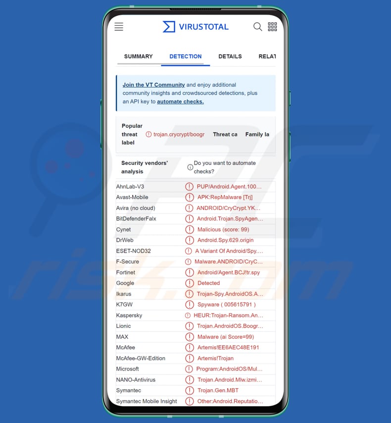 malware botnet android  DAAM