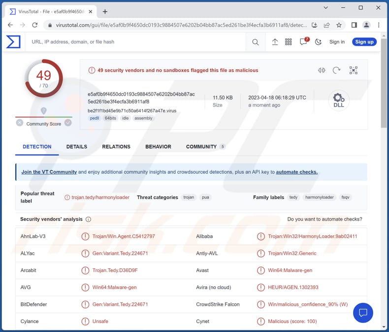 malware Domino