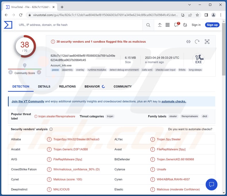 malware Evil Extractor