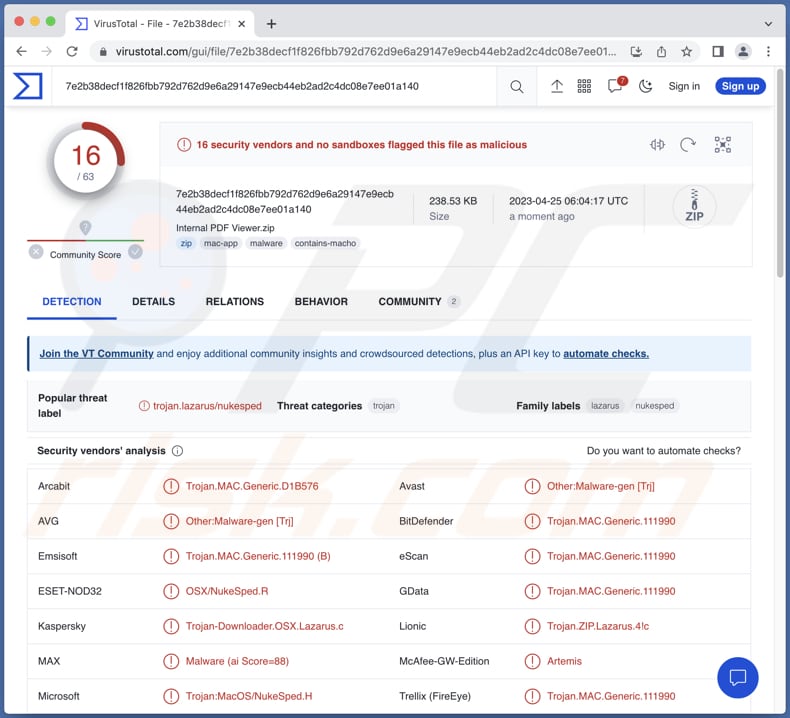 Detecções do malware RustBucket