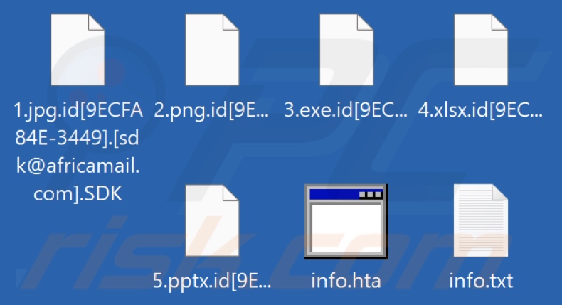 Ficheiros encriptados pelo ransomware SDK (extensão .SDK)