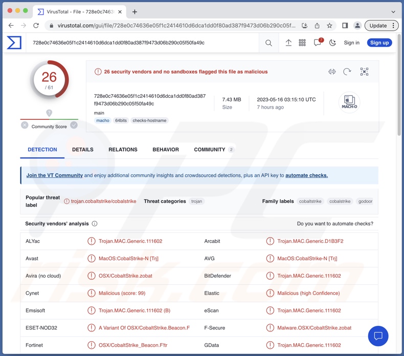 Detecções do malware Geacon no VirusTotal