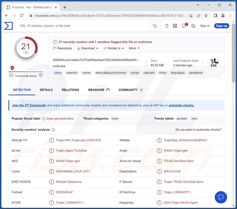 Detecções do malware TurkoRat no VirusTotal