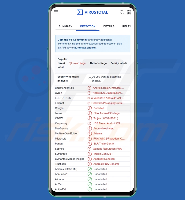 Detecções do malware CherryBlos no VirusTotal