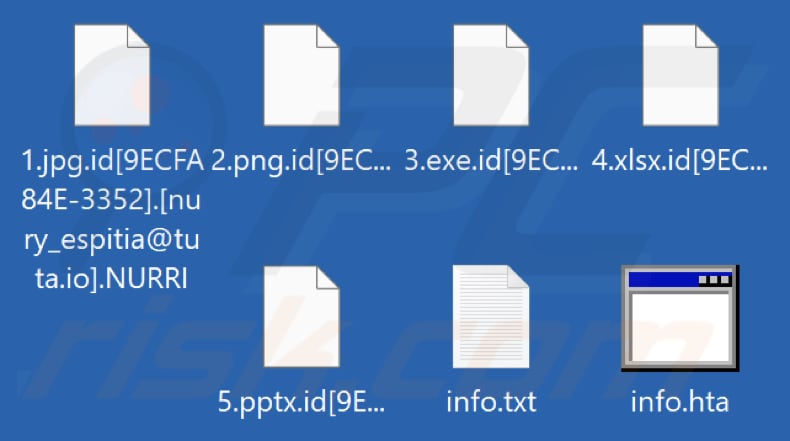 Ficheiros encriptados pelo ransomware NURRI (extensão .NURRI)