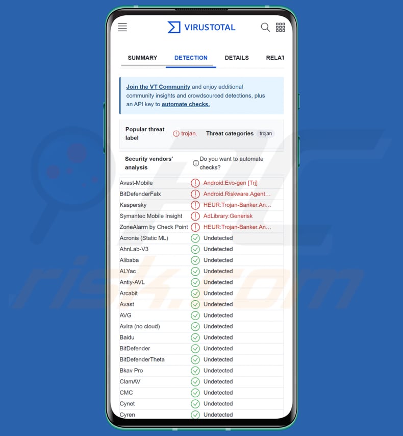 malware Android MMRat 