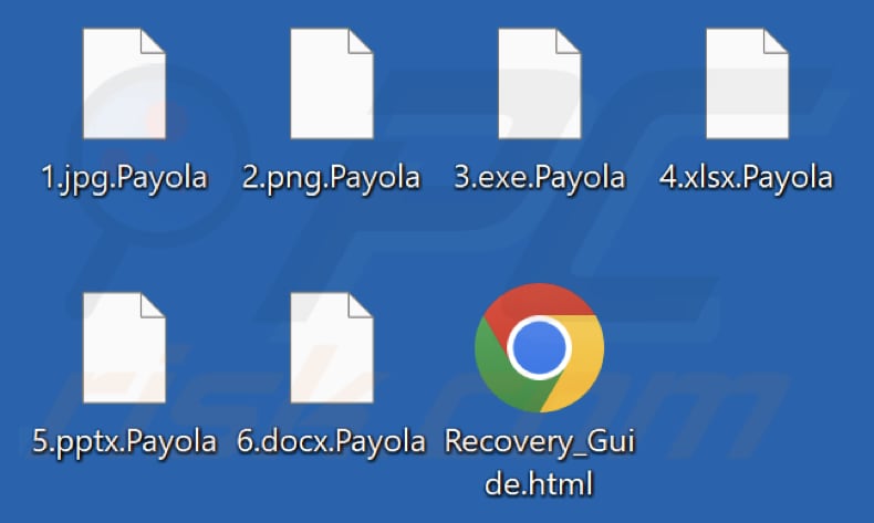 Ficheiros encriptados pelo ransomware Payola (extensão .payola)