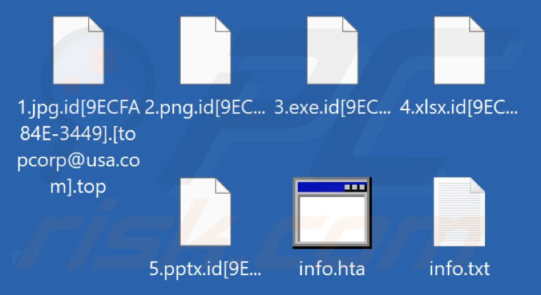Ficheiros encriptados pelo ransomware Top (extensão .top)