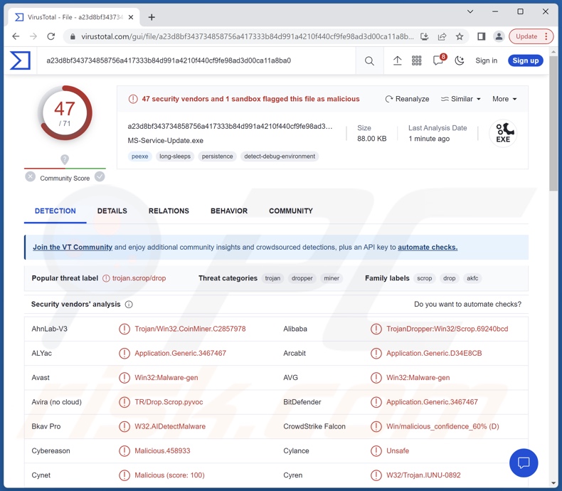 Detecções do malware Wise Remote no VirusTotal