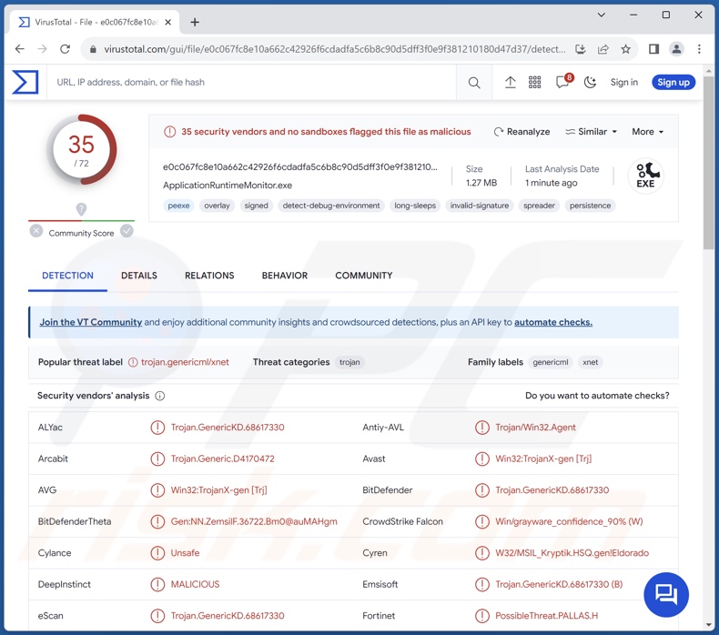 Detecções do malware ZenRAT no VirusTotal