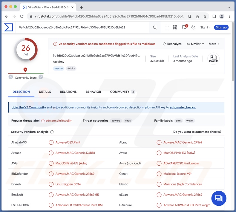 Detecções do adware Atechny no VirusTotal