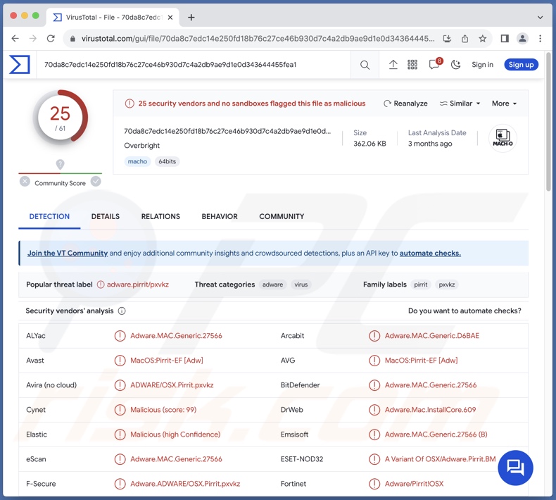 Detecções do adware Overbright no VirusTotal