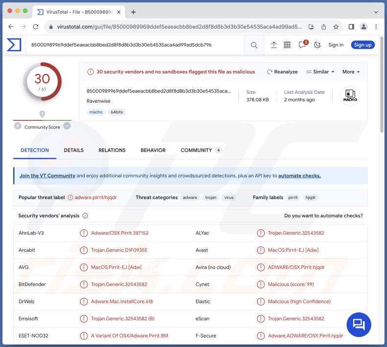 Detecções do adware Ravenwise no VirusTotal