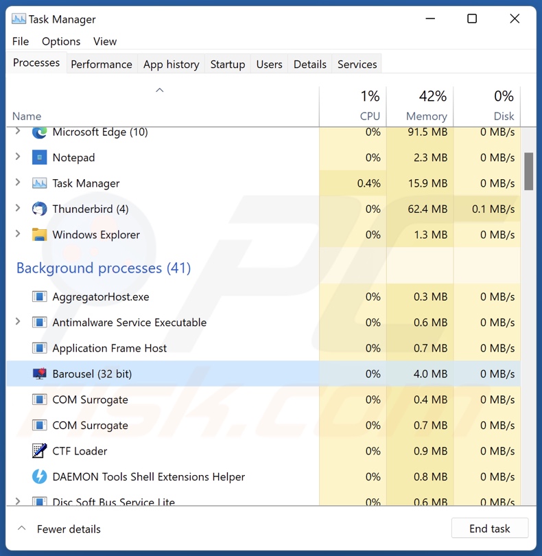 Processo Barousel no Gestor de Tarefas do Windows (Barousel - nome do processo)