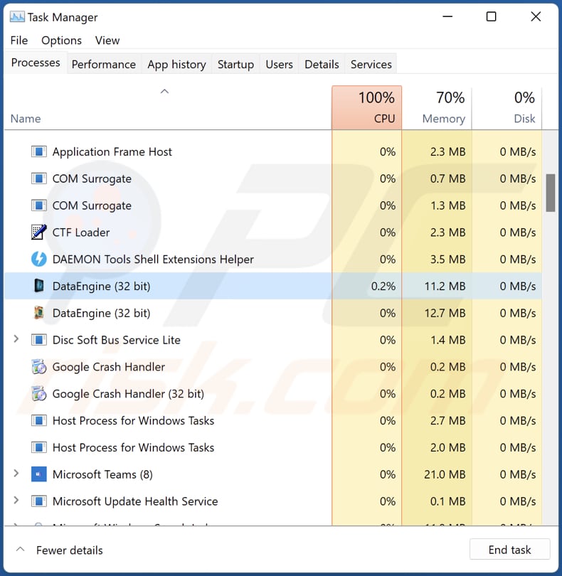 Malware DataEngine em execução no Gestor de Tarefas