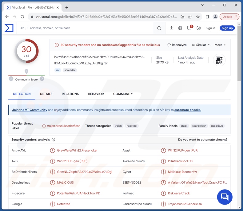 Detecções de ferramentas pirata de software em VirusTotal