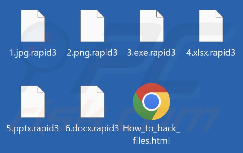 Ficheiros encriptados pelo ransomware Rapid (extensão .rapid3)