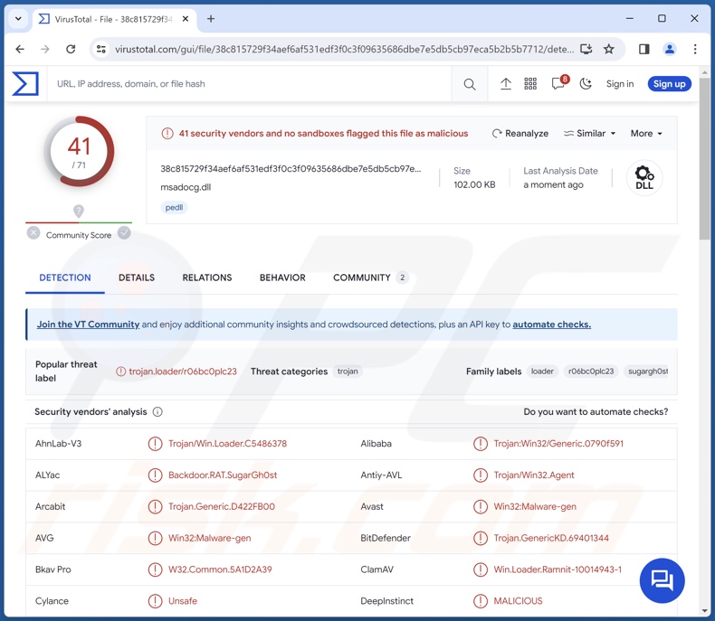 Detecções do malware SugarGh0st no VirusTotal