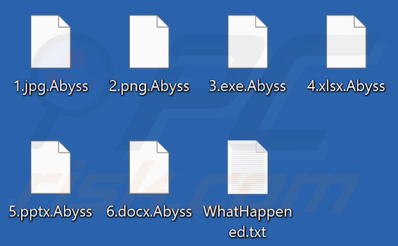 Ficheiros encriptados pelo ransomware Abyss (extensão .Abyss)