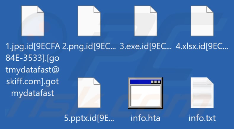 Ficheiros encriptados pelo ransomware Gotmydatafast (extensão .gotmydatafast)