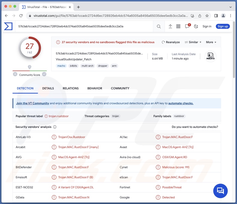 Detecções do malware RustDoor no VirusTotal