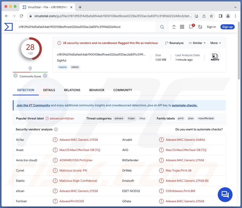 Sighful.app adware detecções no VirusTotal