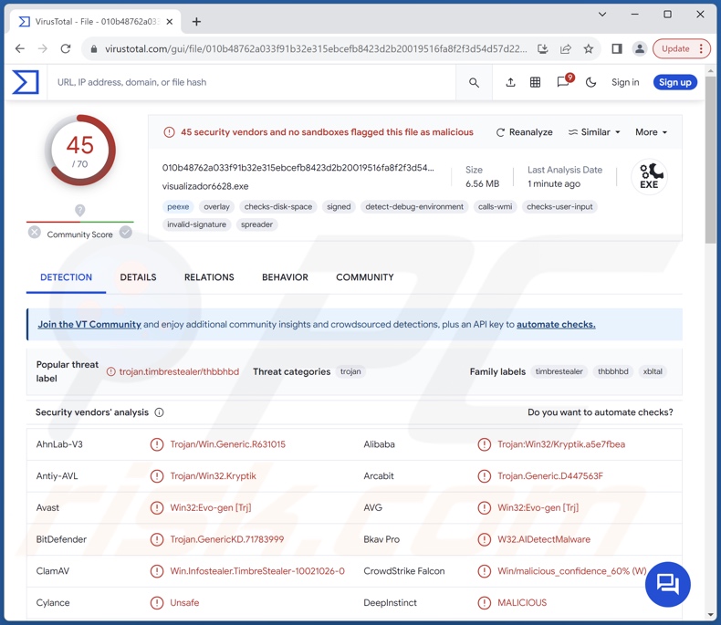 Detecções do malware TimbreStealer no VirusTotal