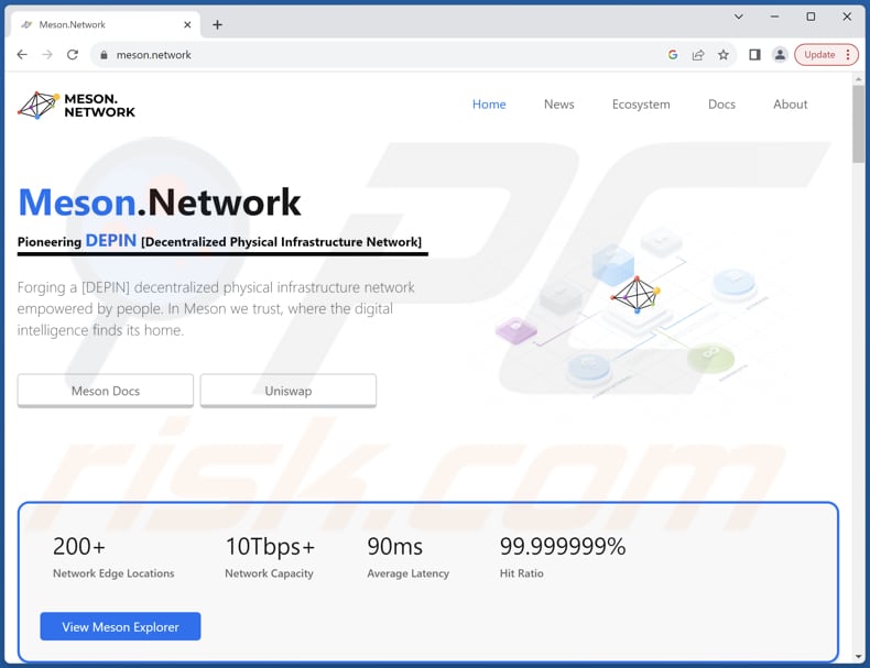 Meson ($MSN) Airdrop Claim site real de fraude (meson.network)