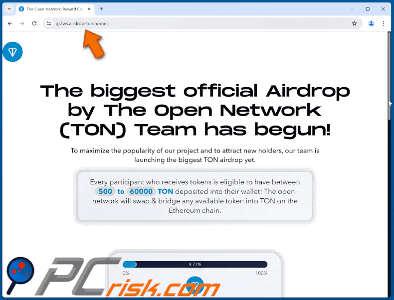 Aparecimento do esquema Airdrop da Toncoin (TON)
