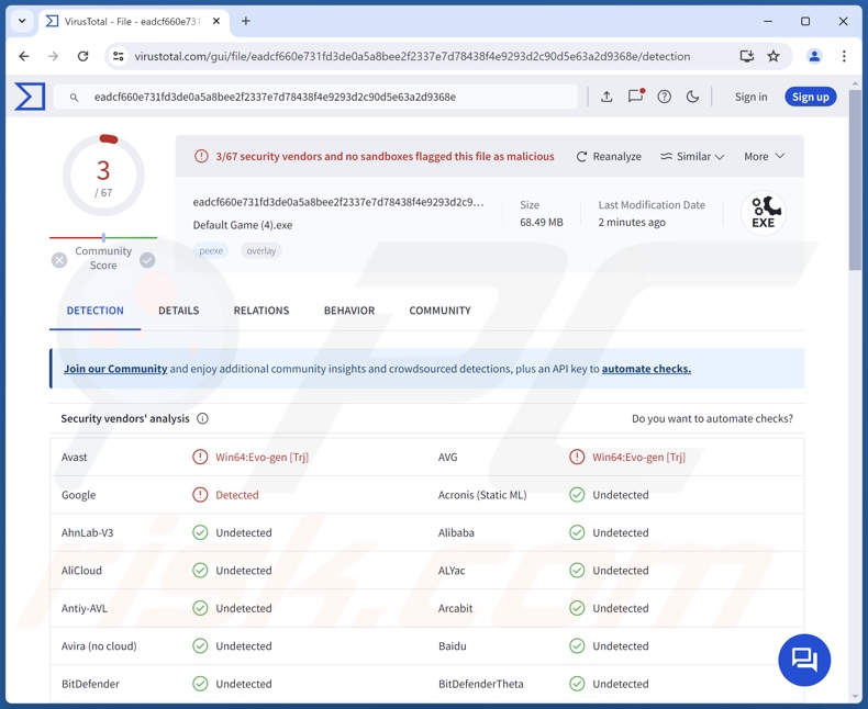 Detecções de malware do WaveStealer no VirusTotal