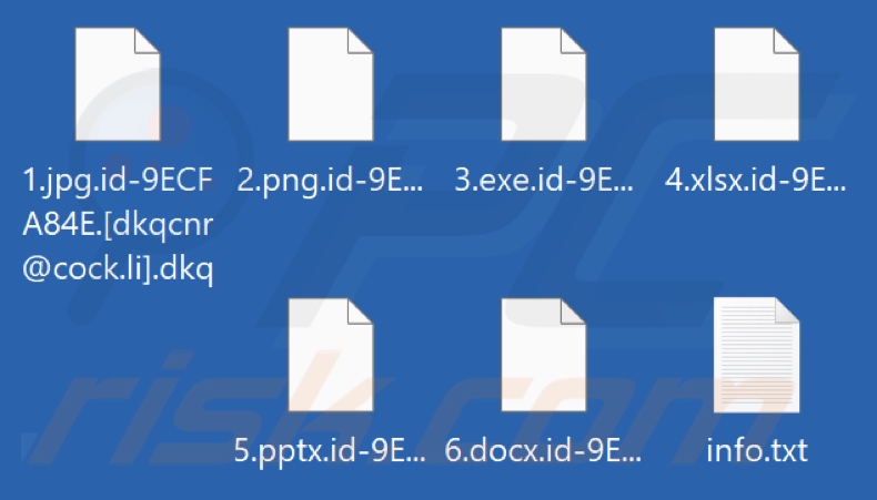Ficheiros encriptados por Dkq ransomware (extensão .dkq)