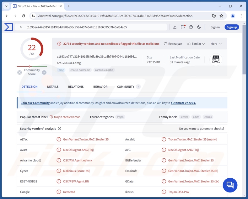 Malware Poseidon Detecções do VirusTotal