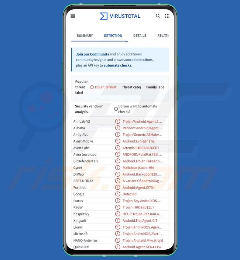 Detecções de malware Rafel no VirusTotal