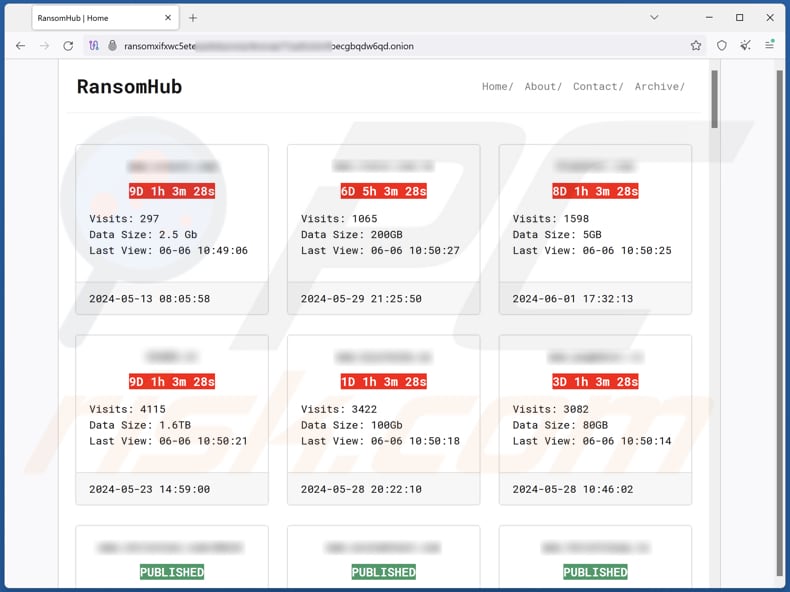 RansomHub ransomware sítio de fuga de dados