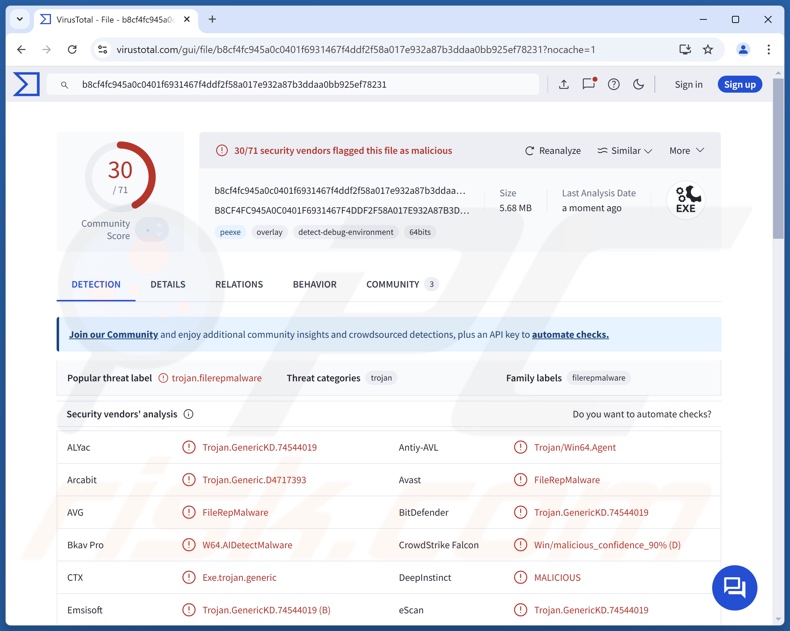 CryptoAITools malware detecções no VirusTotal